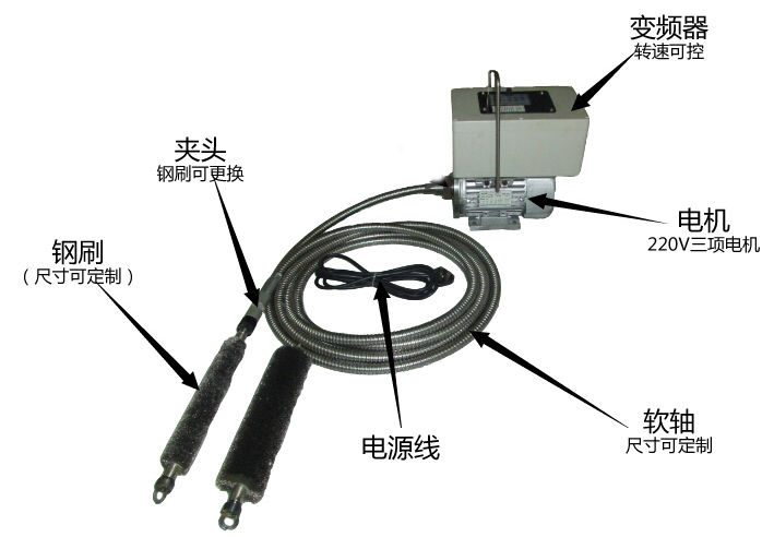 Boiler cleaning machine